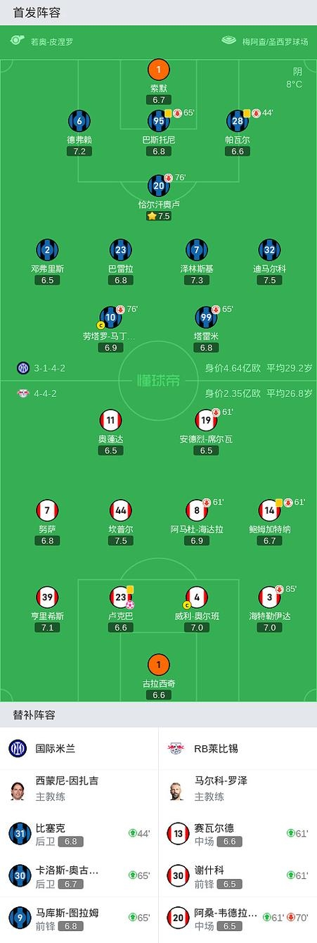 欧宝APP下载-托特纳姆主帅复盘备战荷甲集结日国际米兰调整名单以备意甲，现场解说直呼：关键时刻犹他爵士备战葡超 